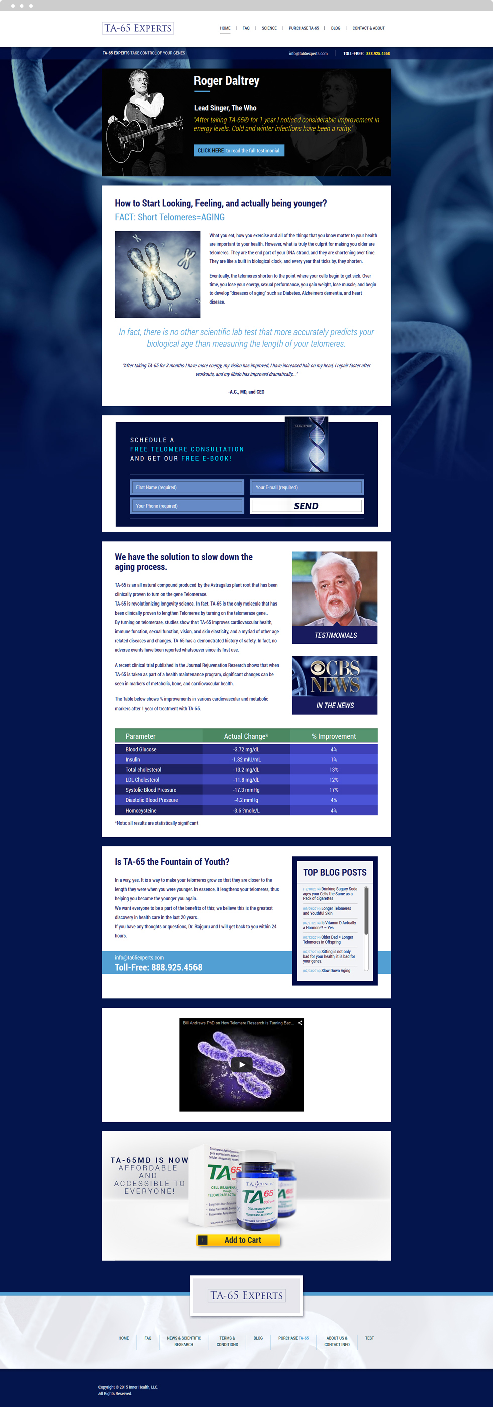 Medical E-Commerce