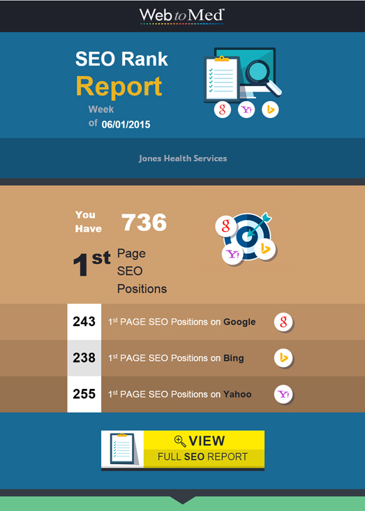 Health Content Marketing Promo